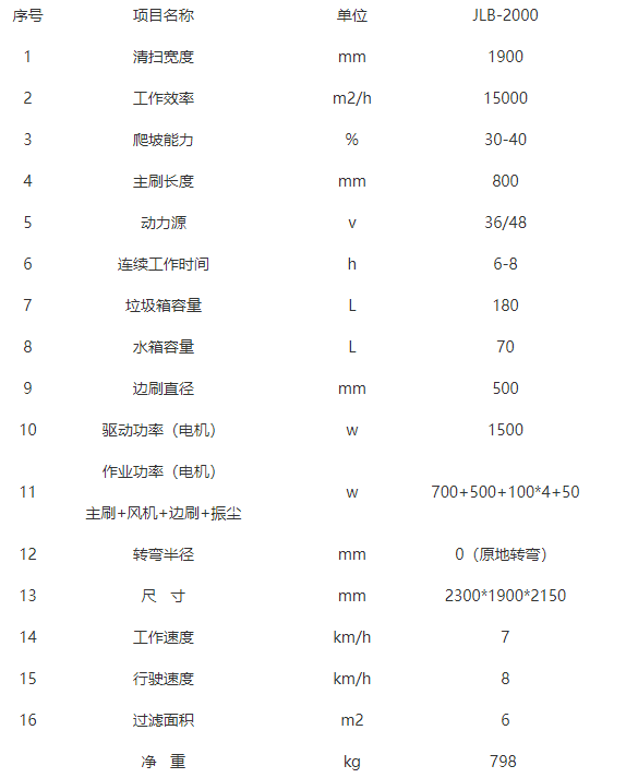 全封闭驾驶式拉孜扫地机-JLB-2000