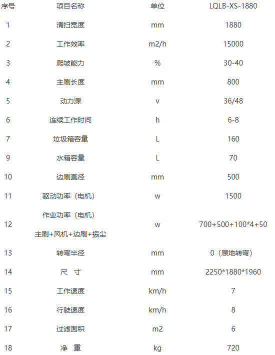 洁路宝拉孜扫地机-LQLB-1880