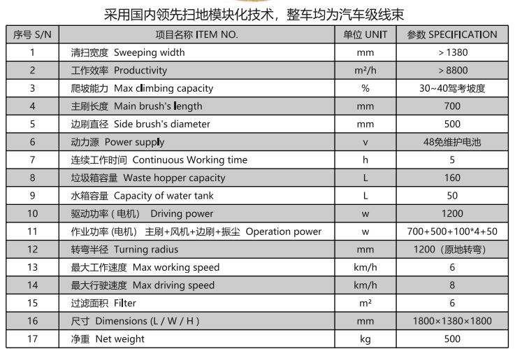 洁路宝驾驶拉孜扫地机1400